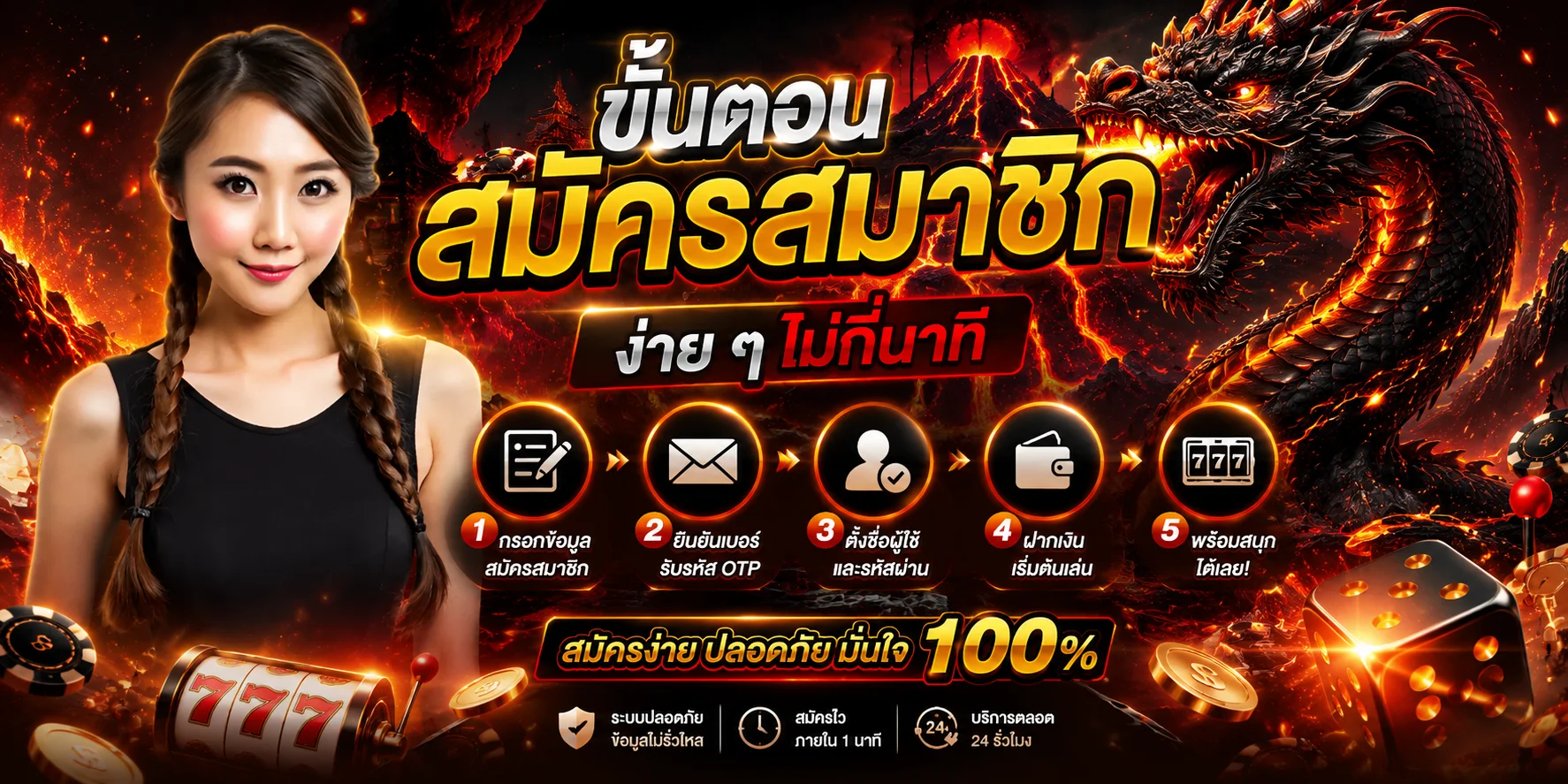 ขั้นตอนสมัครสมาชิก wing888 ง่าย ๆ ไม่กี่นาที